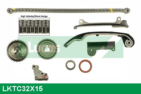 LKTC32X15
