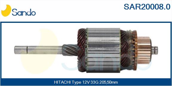 SAR20008.0