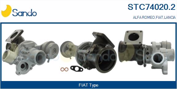 STC74020.2