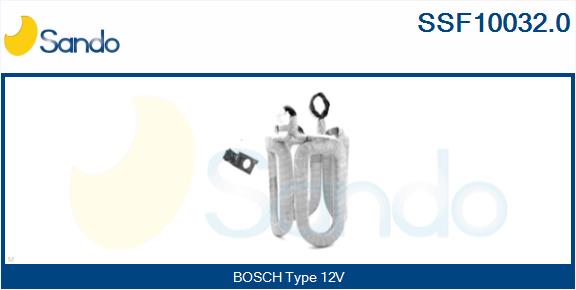 SSF10032.0