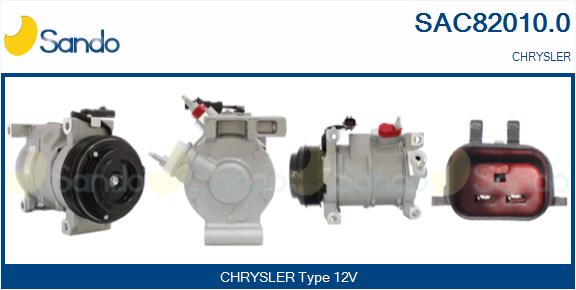 SAC82010.0