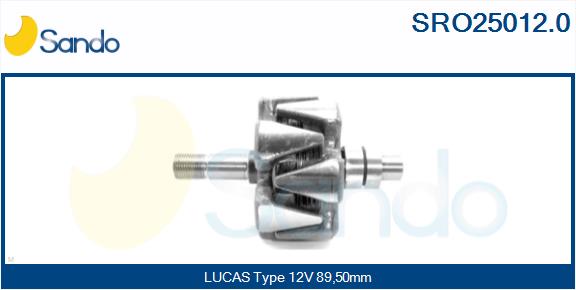 SRO25012.0