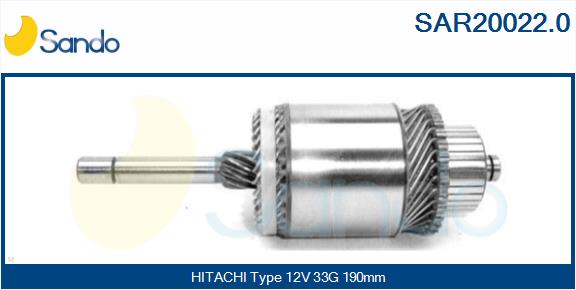 SAR20022.0