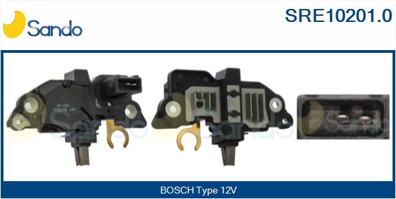 SRE10201.0