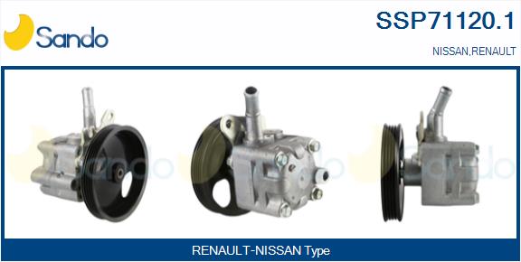 SSP71120.1