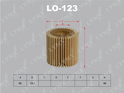 LO-123