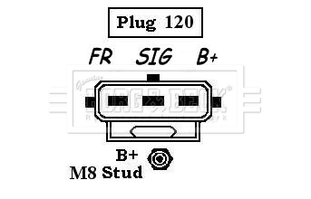 BBA2833