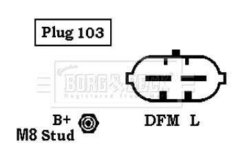 BBA2561