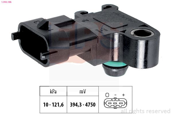 EPS-1993 195