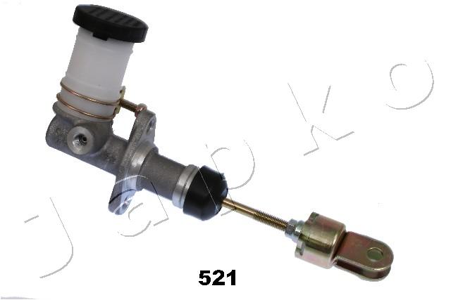 95521