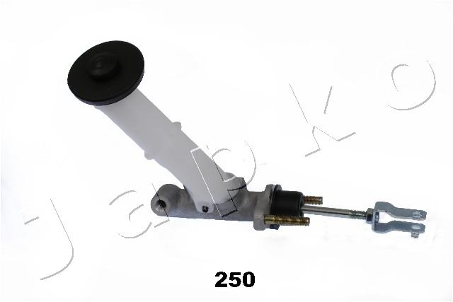 95250