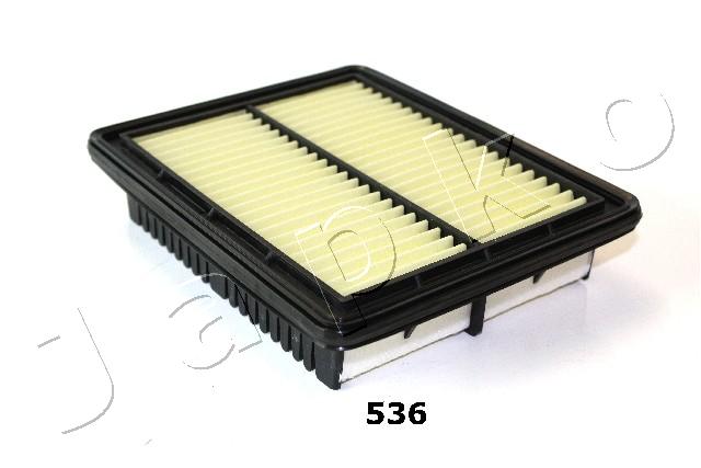 20536