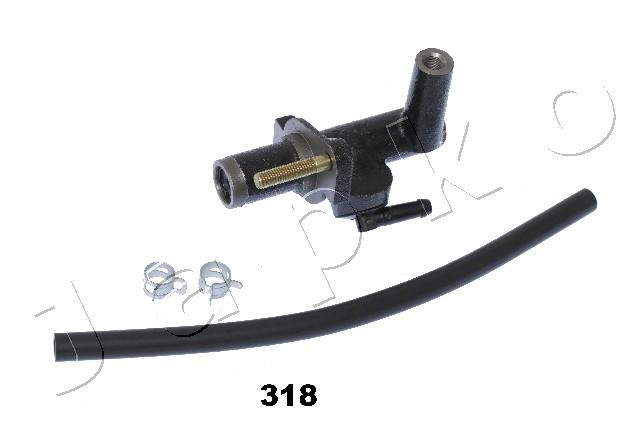 95318