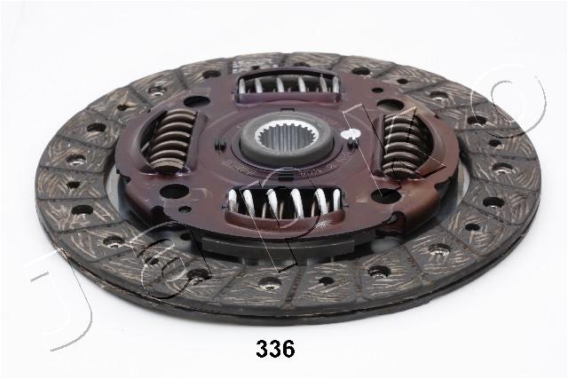 80336
