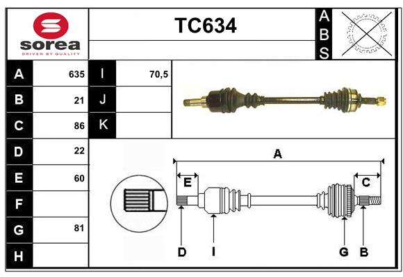 TC634