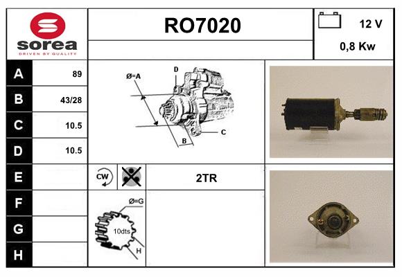 RO7020