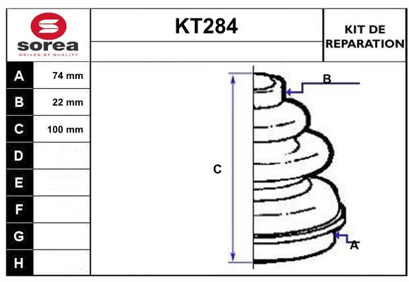 KT284