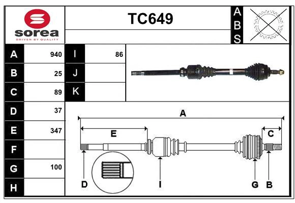 TC649