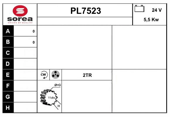 PL7523