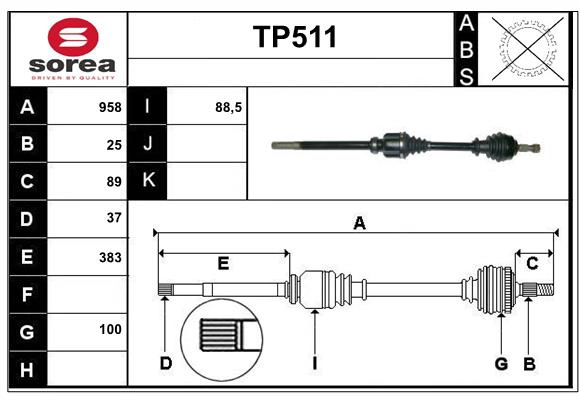 TP511