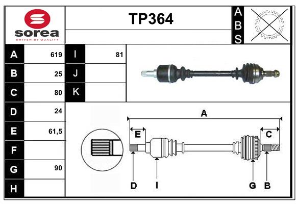 TP364