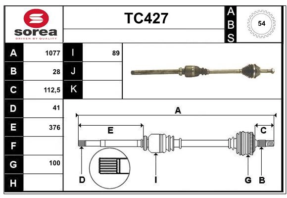 TC427