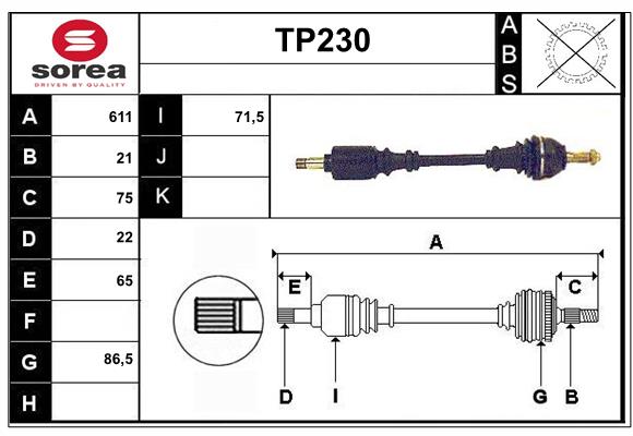 TP230