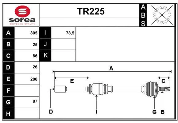 TR225