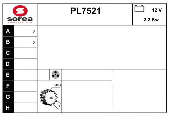 PL7521
