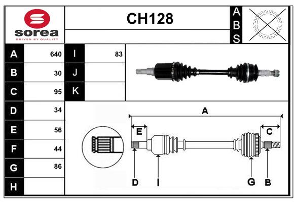 CH128