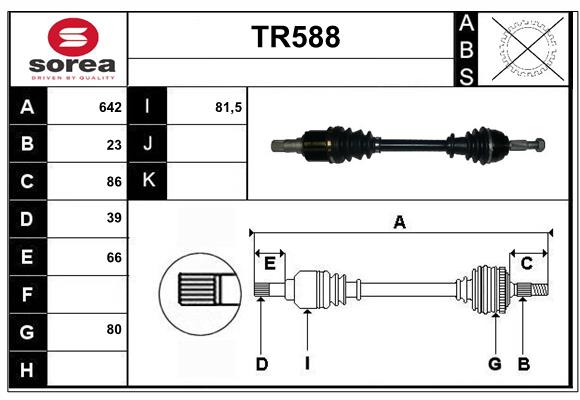 TR588
