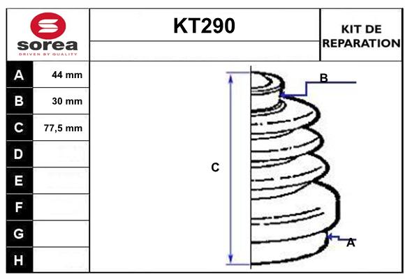 KT290