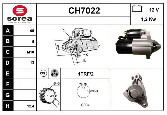 CH7022