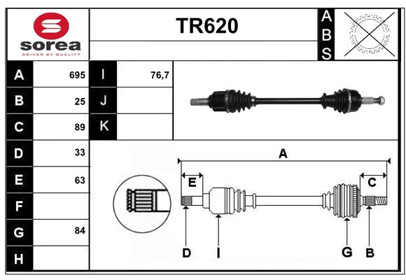 TR620