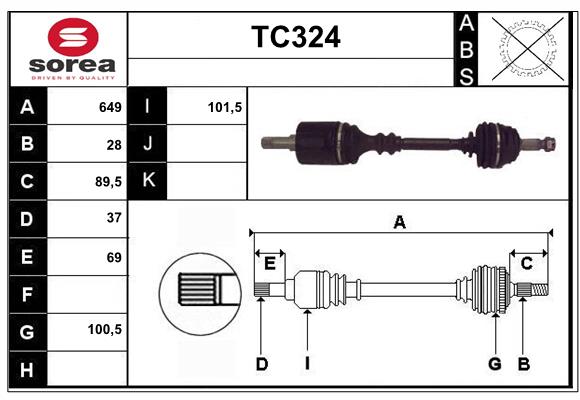 TC324