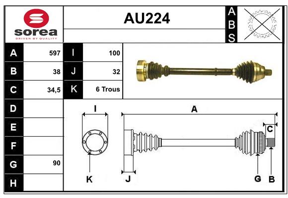 AU224