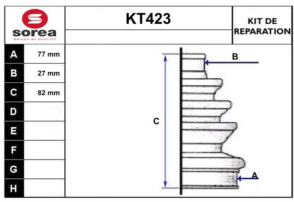 KT423