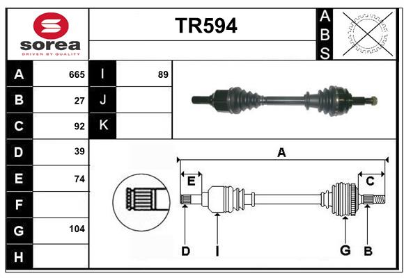 TR594