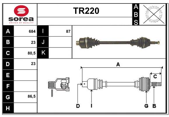 TR220