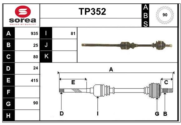 TP352