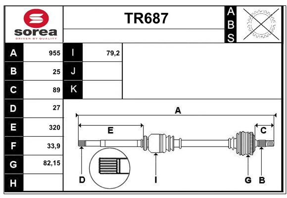 TR687