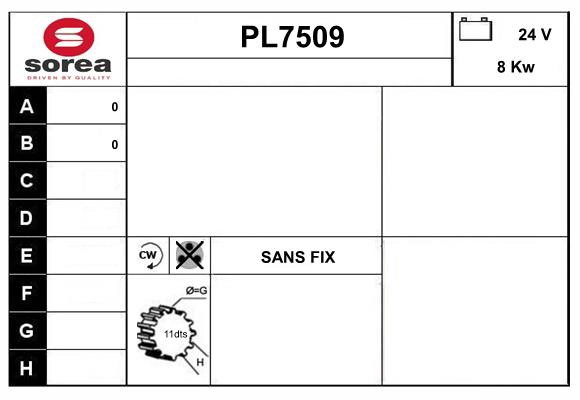PL7509