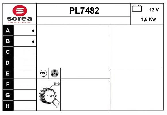 PL7482