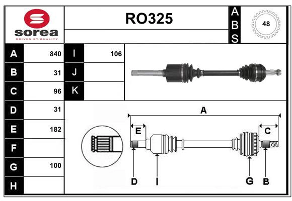 RO325