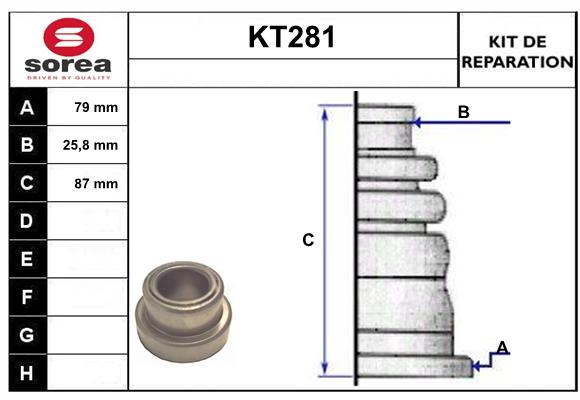 KT281
