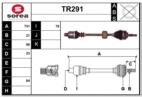 TR291