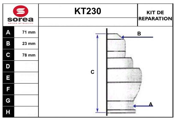 KT230