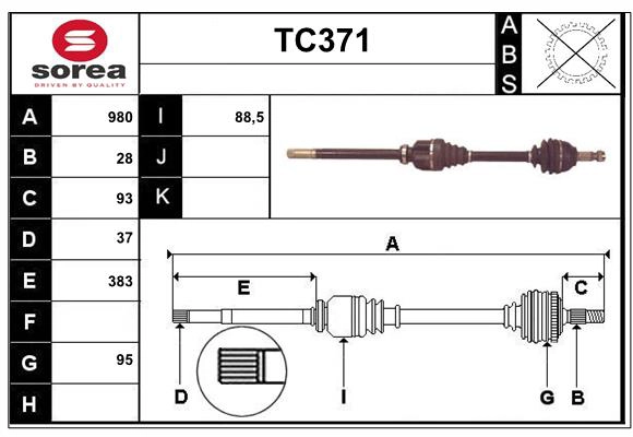 TC371