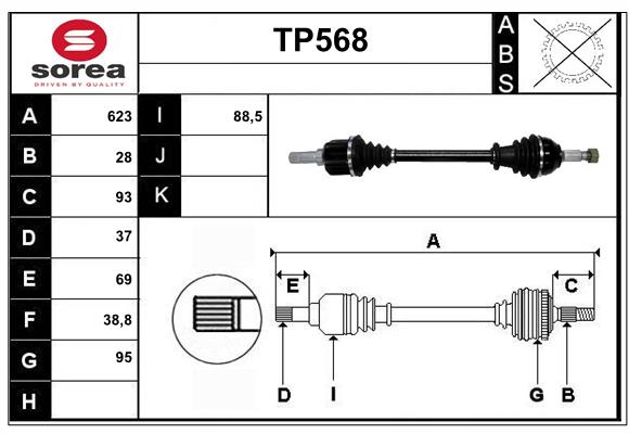 TP568
