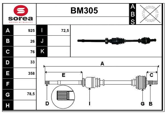 BM305